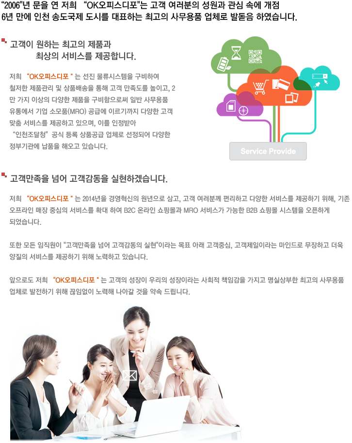 회사개요